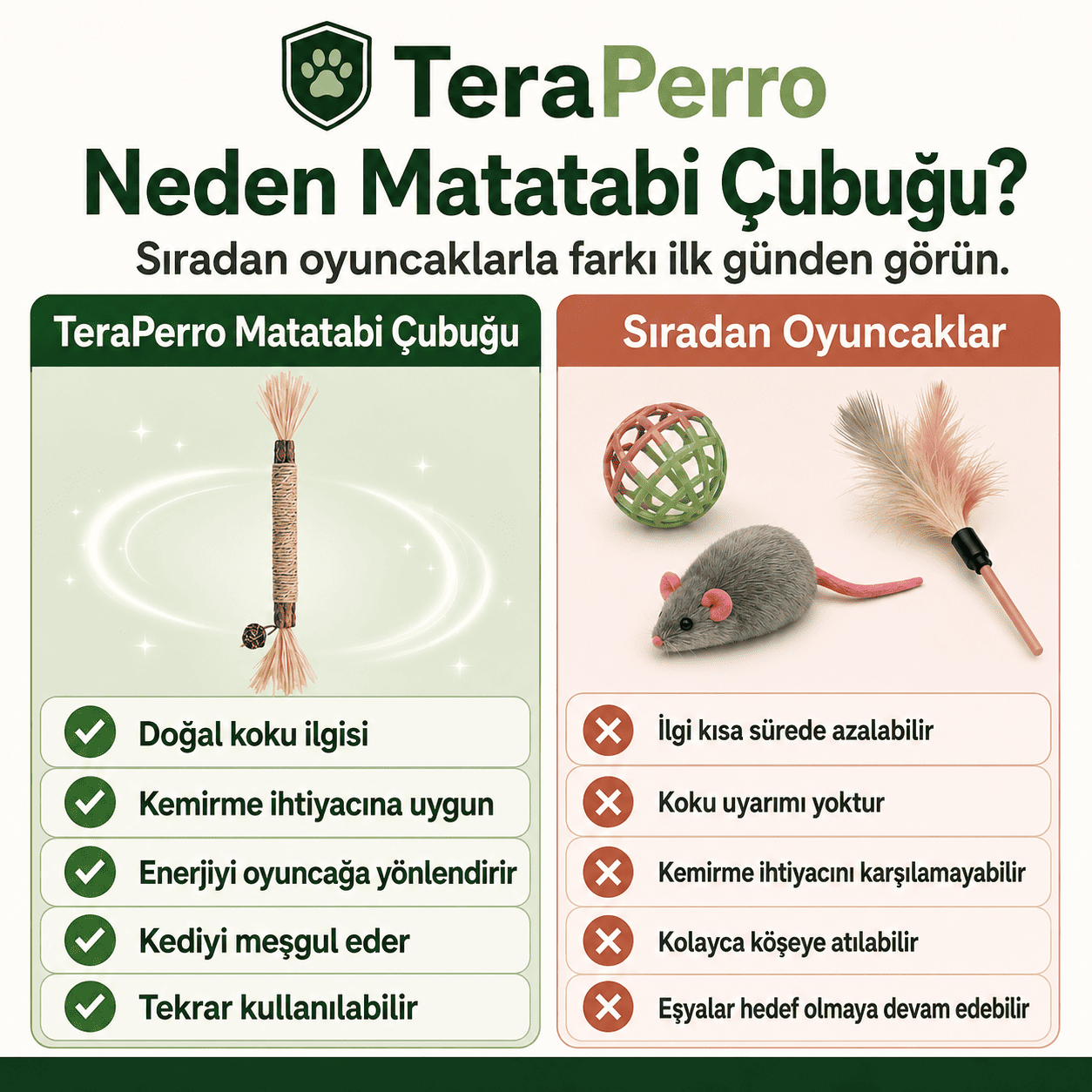 TeraPerro™ 3'ü 1 Arada Doğal Matatabi Çubuğu